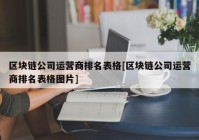 区块链公司运营商排名表格[区块链公司运营商排名表格图片]